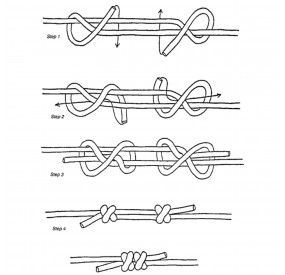 slackline rope ring