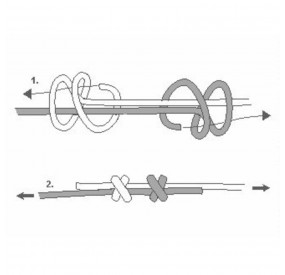 slackline rope ring