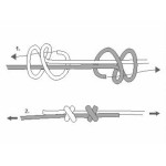slackline rope ring