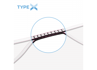 TYPE X - MAIN TO BACKUP SEWN CONNECTION